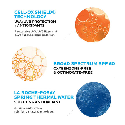 La Roche-Posay Anthelios Melt-In Milk Sunscreen for Face & Body SPF 60