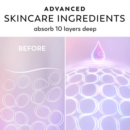 Super Serum Hand & Body Lotion for Dry Skin, 24Hr Long Lasting Hydration, 5+ Ingredient Complex for Bright Even Firm Luminous Skin, Sweet Vanilla & Soft Wood Scent, 18.5 Fl Oz