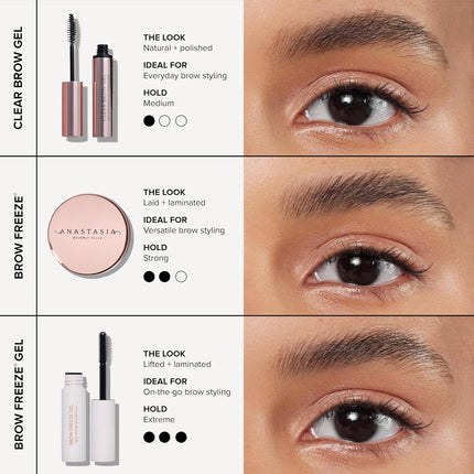 Anastasia Beverly Hills Clear Brow Gel - Lightweight Clear Eyebrow Setting Gel for Flexible Long-Lasting Hold, Controls and Sets Brows for a Clean, Polished, Natural Finish
