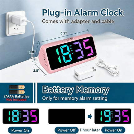 Loud Alarm Clock for Heavy Sleepers, RGB Alarm Clocks for Bedrooms Seniors Kids, Plug in Digital Clock with 5 Dimmers, 2 Alarms, 4 Volumes and Snooze