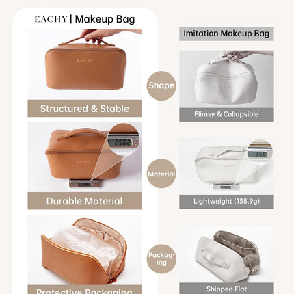 Travel Makeup Bag, Large Capacity Cosmetic Bag for Women, Waterproof PU Leather, Flat Open Portable Toiletry Bag for Skincare, Brushes & Travel Essentials
