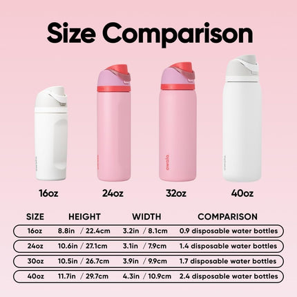 Owala Freesip Insulated Stainless Steel Water Bottle with Straw for Sports and Travel, Bpa-Free Sports Water Bottle, 24 Oz, Angel Food Cake
