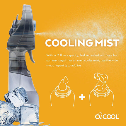 Deluxe Handheld Battery Powered Water Misting Fan (Grey)