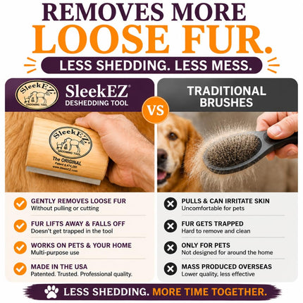 Dog Brush for Shedding | Patented Deshedding Dog Brush | Pet Hair Remover for Short, Medium & Long Coats | Made in USA | 5 Inch