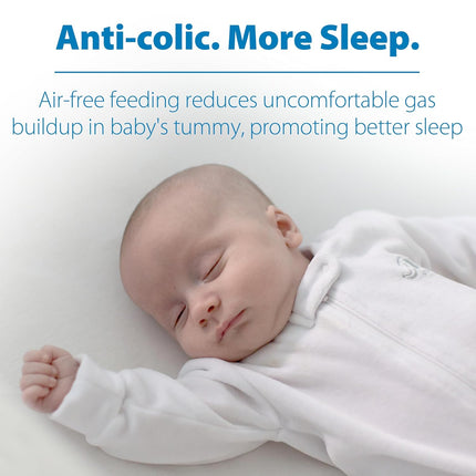 Dr. Brown'S Natural Flow Anti-Colic Options+ Narrow Baby Bottle, 8 Oz/250 Ml, with Level 1 Slow Flow Nipples, 0M+, 4 Pack