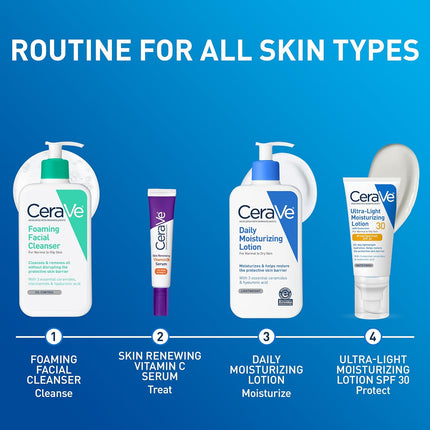 Daily Moisturizing Lotion for Dry Skin, Body Lotion & Face Moisturizer with Hyaluronic Acid and Ceramides, Daily Moisturizer, Fragrance Free, Oil-Free, 19 Ounce