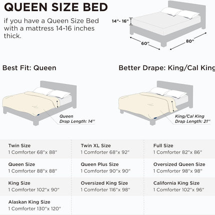 Bedsure Comforter Duvet Insert - Quilted Comforters Queen Size, All Season Duvet, Gentlesoft down Alternative Bedding Blanket, with 8 Tabs, Gifts for Women/Men, White, Queen 88 X 88 Inches