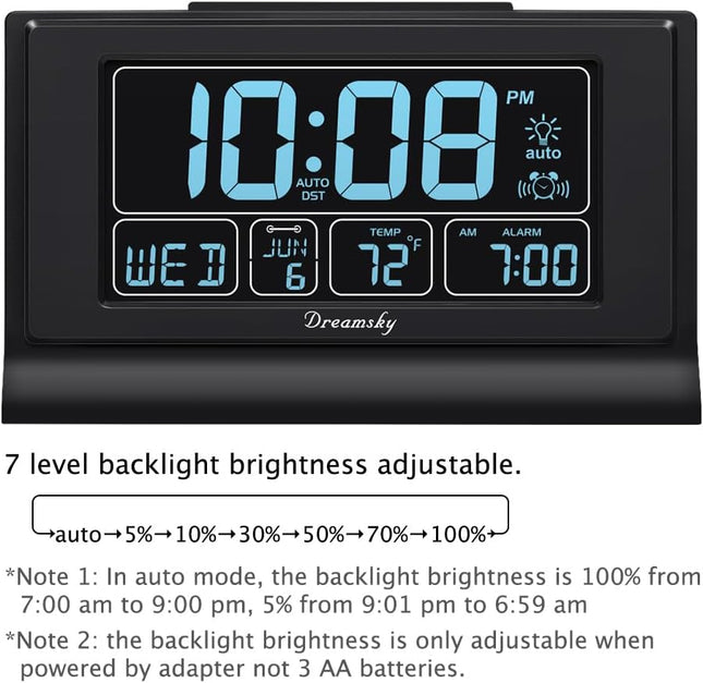Alarm Clocks for Bedrooms with Battery Backup, Auto Set | Digital Clock with Date & Day of Week, 5 Inch Large Display, Weekday, Temperature, USB Port, Auto DST, Brightness Dimmer