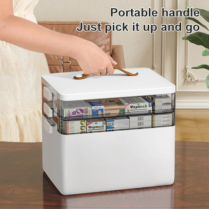 3-Tier Medicine Organizer, Portable Medicine Storage Box with Leather Handle, Empty First Aid Kit for Home
