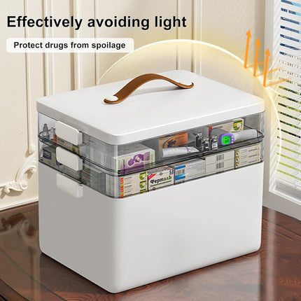 3-Tier Medicine Organizer, Portable Medicine Storage Box with Leather Handle, Empty First Aid Kit for Home