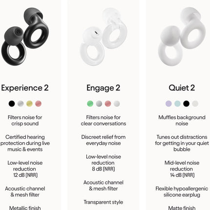 Loop Experience 2 Ear Plugs, Stylish High-Fidelity Hearing Protection with 17dB SNR Noise Reduction, Reusable Earplugs for Concerts, Festivals, Live Events, Musicians, DJs, Sports & Nightlife