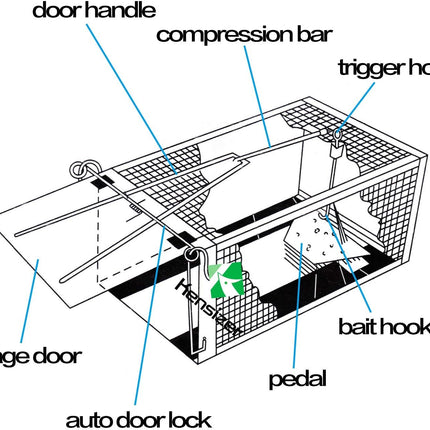 Kensizer Humane Live Animal Cage Trap – Medium, 12 x 6.5 x 5 Inches
