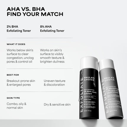 Paula’s Choice Skin Perfecting 2% BHA Liquid Exfoliant – Salicylic Acid Face Exfoliator for Clogged Pores, Blackheads & Fine Lines, Fragrance-Free Facial Treatment