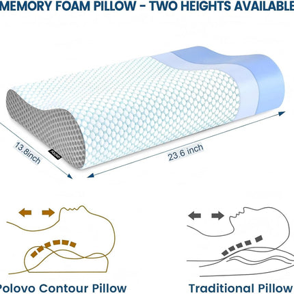 Ergonomic Memory Foam Cervical Neck Pillow – Orthopedic Contour Bed Pillow for Neck & Shoulder Pain Relief, Cooling Neck Support for Side, Back & Stomach Sleepers, Blue & Grey