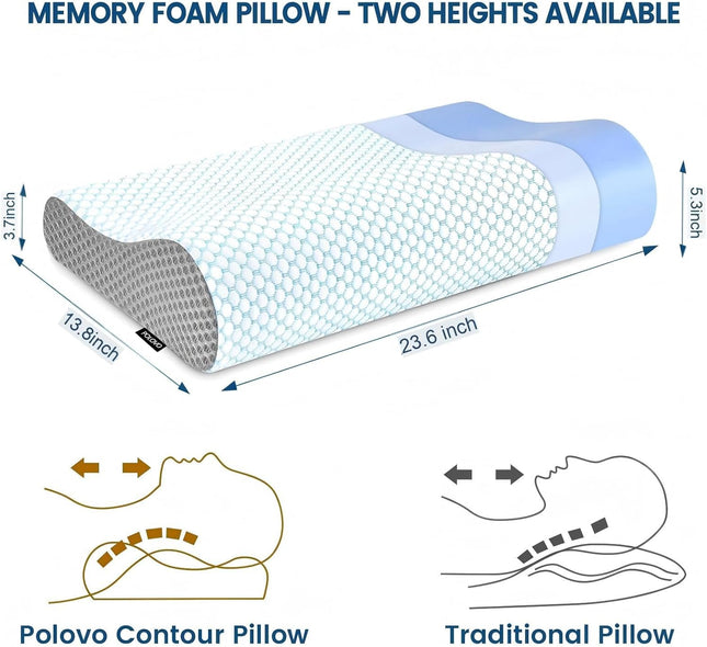 Ergonomic Memory Foam Cervical Neck Pillow – Orthopedic Contour Bed Pillow for Neck & Shoulder Pain Relief, Cooling Neck Support for Side, Back & Stomach Sleepers, Blue & Grey