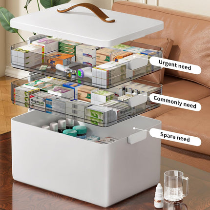 3-Tier Medicine Organizer, Portable Medicine Storage Box with Leather Handle, Empty First Aid Kit for Home