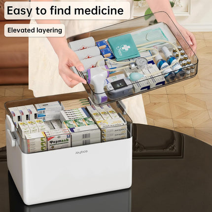 3-Tier Medicine Organizer, Portable Medicine Storage Box with Leather Handle, Empty First Aid Kit for Home