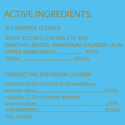 Disinfecting All-Purpose Cleaner 32 Oz and Bathroom Cleaner, Household Essentials, 30 Oz, Pack of 3
