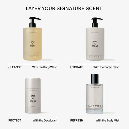 Aluminum Free Deodorant | Extra Strength 48 Hour Protection for Women & Men | Made with Seaweed Extracts, Niacinamide & Prebiotics | Santal & Vetiver