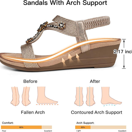 Womens Wedge Sandals with Cushioning for All-Day Comfortable | Low Heel, Elastic Ankle Strap, Dressy Casual Summer, Open Toe, Travel Vacation Outdoors Dress Shoes, Size 5-12