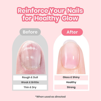 Beetles Nail Strengthener, Air Dry Pink Neutral Nail Polish Strengthener and Nail Growth Treatment Strengthener for Thin Nails and Growth