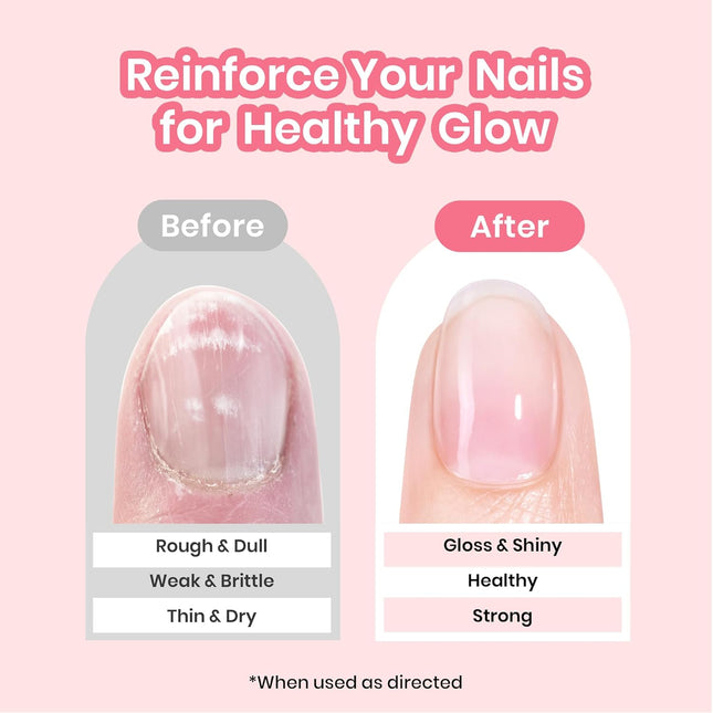 Beetles Nail Strengthener, Air Dry Pink Neutral Nail Polish Strengthener and Nail Growth Treatment Strengthener for Thin Nails and Growth