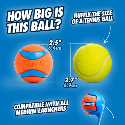 Ultra Ball Dog Toy - Medium Bouncy Fetch Balls for Dogs 20-60 Lbs - Made from Durable Rubber - Floating Water Pet Toys - Size Medium - 2.5-Inch Diameter - Pack of 4
