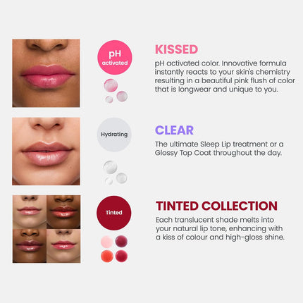 Lip Oil Rehab Serum - Color Changing Lip Oil from Clear to Pink - Ph-Activated, Non-Sticky & Hydrating Tinted Serum for Dry Lips (Kissed)