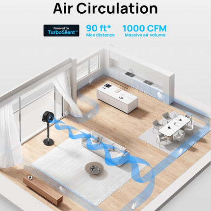 DREO Fan for Bedroom, 2026 Upgraded, 90Ft Airflow, 20Db Quiet Fan, 90° Oscillating Standing Fan for Whole Room, DC Motor, 8+H Speeds, 3 Modes, 38-42'' Adjustable Height, 8H Timer, 105° Manual Vertical