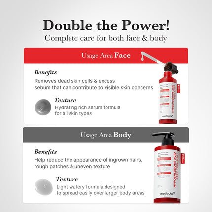 Body Peel Shot with Hypochlorous Acid | Gentle Body Exfoliating Serum for Dead Skin Cells, Rough Patches & Uneven Texture | Rice Extract, Panthenol for Hydrating & Smoothing Care | 9.46 Fl.Oz
