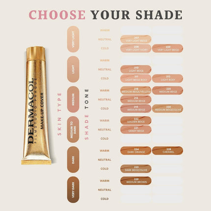 - Full Coverage Matte Foundation with SPF 30, Waterproof Foundation for Oily Skin, Acne, & under Eye Bags, Long-Lasting Makeup, 30G - Shade 207