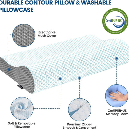 Ergonomic Memory Foam Cervical Neck Pillow – Orthopedic Contour Bed Pillow for Neck & Shoulder Pain Relief, Cooling Neck Support for Side, Back & Stomach Sleepers, Blue & Grey
