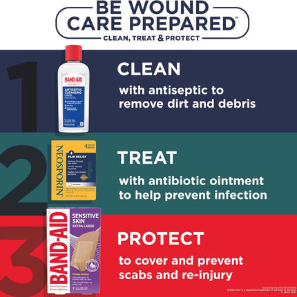 BAND-AID Antiseptic Wound Cleanser – No-Sting Kids Foam 2.3 fl oz or Pain-Relieving Liquid 6 fl oz