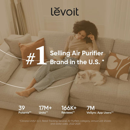 LEVOIT Compact Air Purifier – Small Air Cleaner with Fragrance Sponge for Home & Bedroom