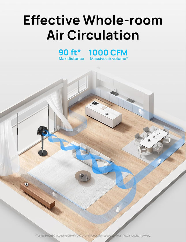 DREO Oscillating Standing Fan – Adjustable Pedestal Air Circulator with Remote Control