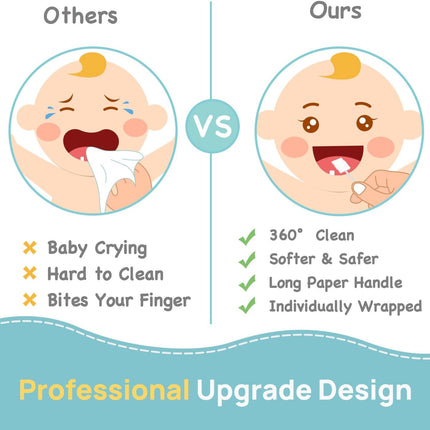 Baby Tongue Cleaner, Baby Oral Cleaner, Disposable Infant Mouth Cleaner Newborn, Upgrade Gum Cleaner with Paper Handle for Infants Ages 0-2 Years, 40 Pack