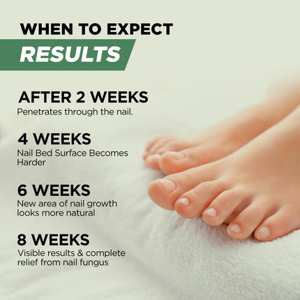 Toenail Fungus Treatment Extra Strength – Athletes Foot Treatment for Toenails, Restorative Nail Repair for Damaged Nails, Toenail Softener with Tea Tree Oil & Oregano Oil - Made in USA