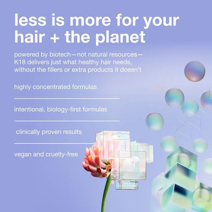 K18 Leave-In Molecular Repair Hair Mask, Patented, Lasting Repair for Dry, Frizzy, Damaged Hair, Reverse Damage in 4 Minutes from Bleach, Color, Chemical Services + Heat