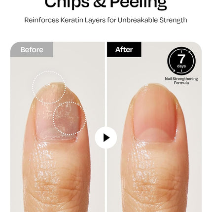 Nail Recovery Duo - Restore & Strengthen Brittle Nails - Includes Natural Glow Milk Syrup Nail Strengthener 15Ml (Coconut) & Green Tea 3-In-1 Remover 50Ml for Healthy, Shiny Nails