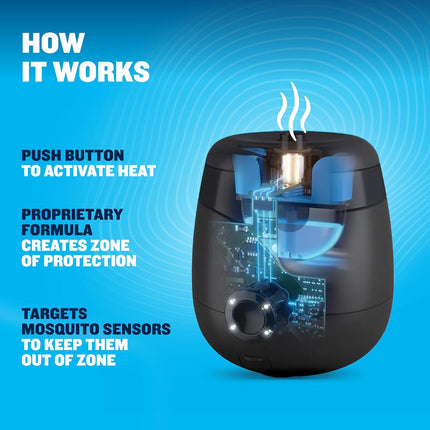 E-Zoneguard Patio Rechargeable Mosquito Repeller with 20-Foot Zone of Scientifically Proven Outdoor Protection; 5.5-Hr Battery; 12-Hr Refill; Bug Spray Alternative; Deet-Free; Black