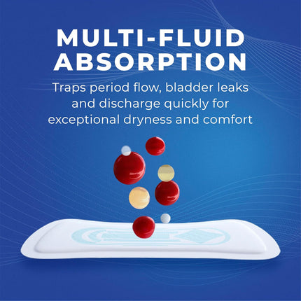 Maxi Super Long Pads for Women, Wingless, Reliable Protection and Absorbency of Feminine Periods, 66Ct