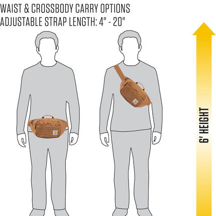 Classic Adjustable Sling Bag, Durable, 600-Denier Water Resistant Hip Pack