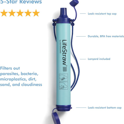 Personal Water Filter for Hiking, Camping, Travel, and Emergency Preparedness