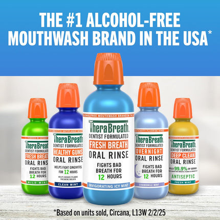 Fresh Breath Mouthwash, Icy Mint Flavor, Alcohol-Free, 16 Fl Oz (Pack of 2)