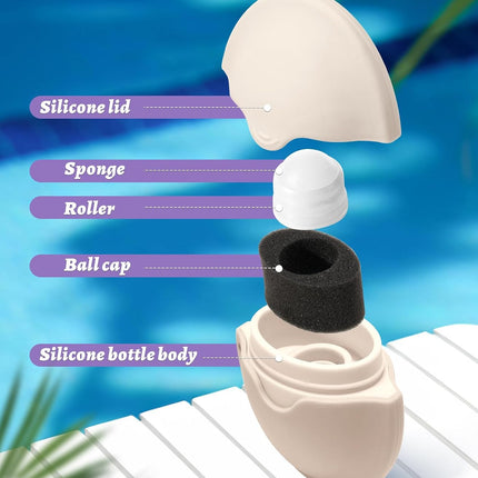 Sunscreen Applicator, Refillable Roll on Sponge Sunscreen Applicator for Kids, Bpa-Free Silicone Lotion Applicator for Body Lotion, Portable Sunblock Buddy Brush with Protective Caps for Travelers