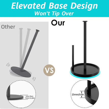 Paper Towel Holder Countertop, Standing Paper Roll Holder with anti Slip Weighted Base, Stainless Steel Freestanding Paper Towel Holder for Kitchen, Black