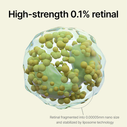 the Vita a Retinal Shot Tightening Booster | 0.1% Retinal, 3% Matryxyl, High-Strength Retinoid for Anti-Aging, Pore Minimizer, Wrinkles & Fine Lines, Firmer Skin, 15Ml, Korean Skin Care Gift