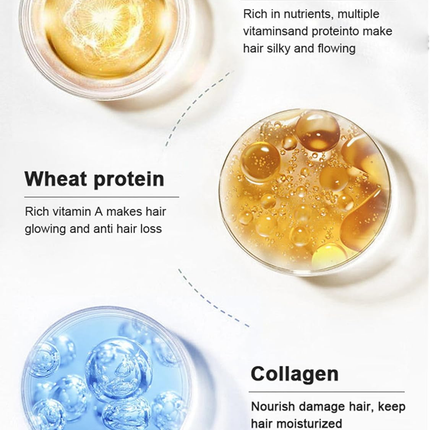 Karseell Collagen Hair Treatment – Argan Oil Deep Repair Conditioner Hair Mask 500ml