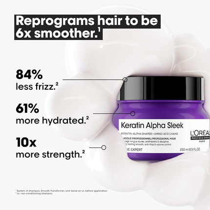 L'Oréal Professionnel Keratin Alpha Sleek Hair Mask – Smoothing Anti-Frizz Hair Treatment