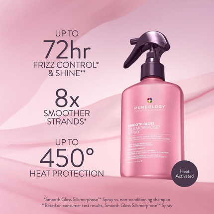 Pureology Smooth Gloss Silkmorphose Spray – Vegan Heat Activated Anti-Frizz Hair Treatment